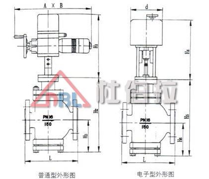 調(diào)節(jié)閥平時(shí)該如何維護(hù)，日常維修有哪些方面？